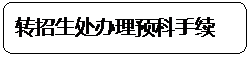 圆角矩形: 转招生处办理预科手续